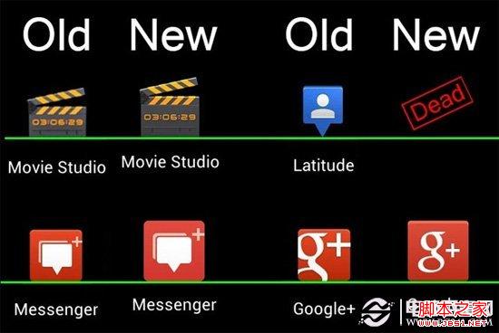 ϸԭAndroid 4.2ϵͳϸȱ