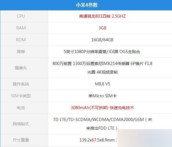 С4رС4ĸ С4رVSС4