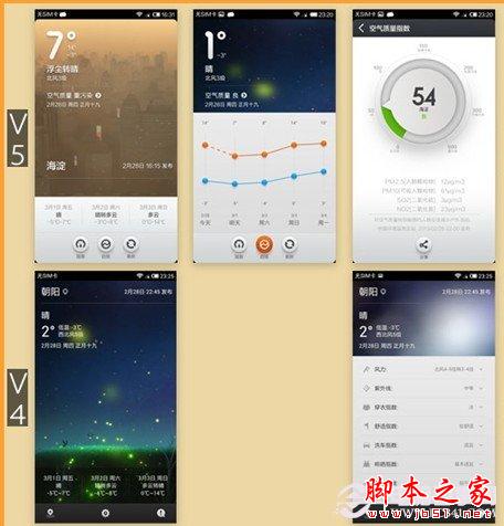 MIUI V5界面变化
