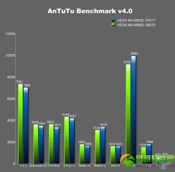 高通骁龙805手机有哪些?高通骁龙805手机一览3