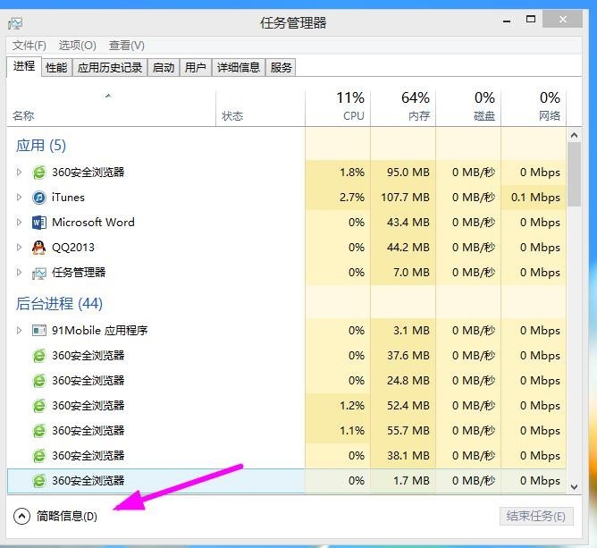 Win8任务管理器在哪 Win8任务管理器怎么打开?