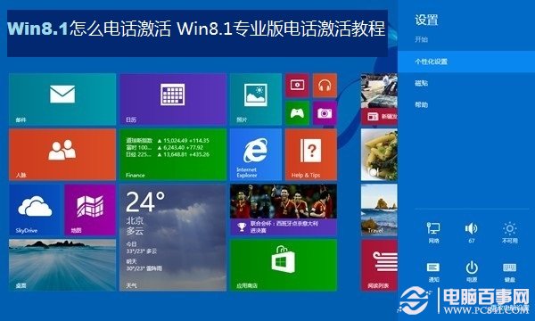 Win8.1ô绰 Win8.1רҵ绰̳