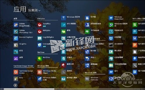 Win8.1Ŀʼ˵滵