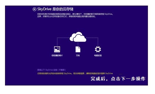Win8.1ϵͳSkyDrive