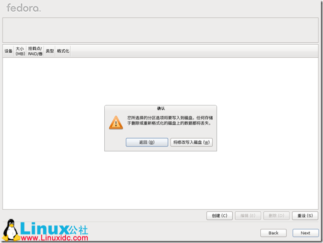 Fedora,Fedoraװ,Fedora 16