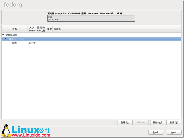 Fedora,Fedoraװ,Fedora 16