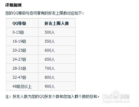 QQ被限制加好友怎么办? 三联