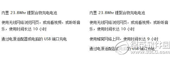 ipad mini3电池容量多少毫安?苹果ipad mini3电池容量1