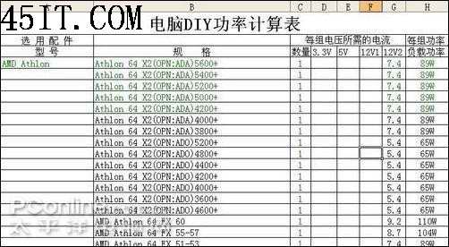 ˲ɸʵõĵԹʼ㷽(2)