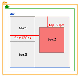 CSSҳֽ̳:ԶλԶλ_ҰIT