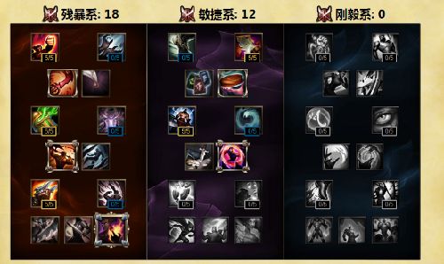 S6ϵ츳ô㣿 S6ϵ츳ӵƼ