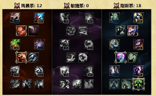 S6ϵ츳ô㣿 S6ϵ츳ӵƼ