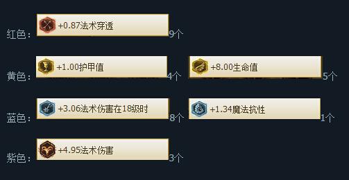 光辉女郎,拉克丝,无状态