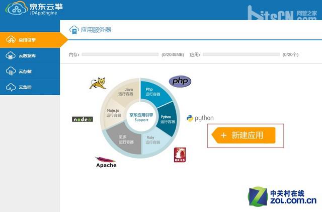 WordPress 个人网站 Wordpress网站