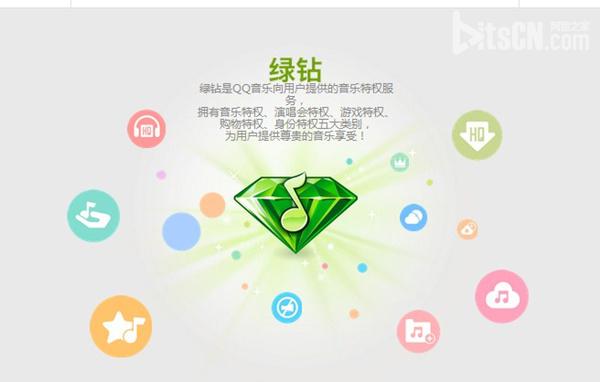 qq2015ʲô qq鿨ȡַ