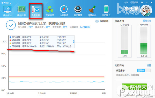 ³ʦοcpuת٣³ʦ鿴תٷ