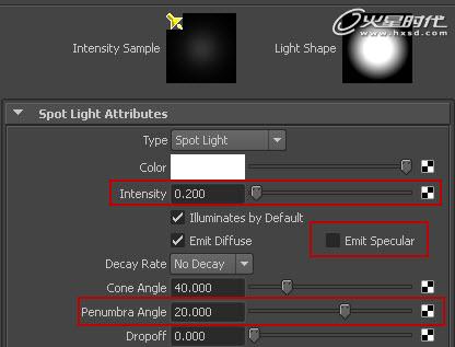 mayaƿ ֮ mayaʵƹ̳