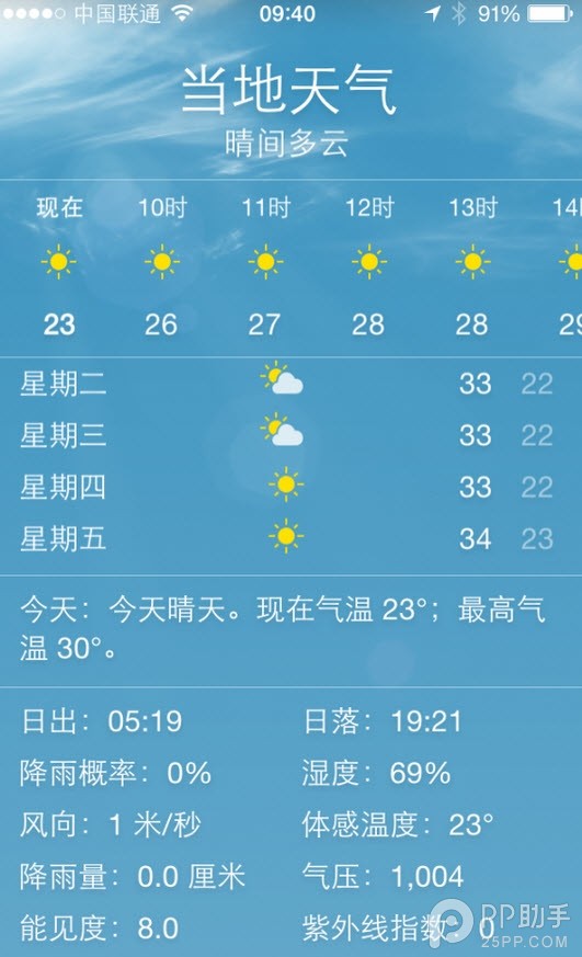 iOS8与iOS7功能上有哪些区别?iOS8对比iOS7的关键差异所在