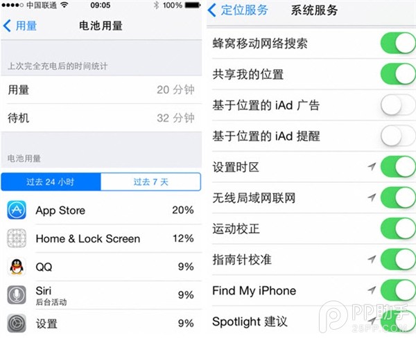 iOS8与iOS7功能上有哪些区别?iOS8对比iOS7的关键差异所在