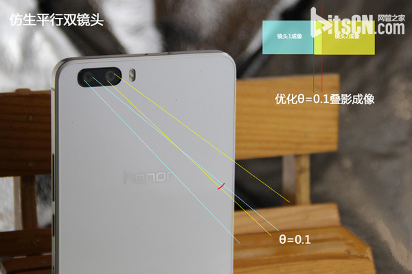 2015年2000元左右大屏手机推荐 荣耀6 plus