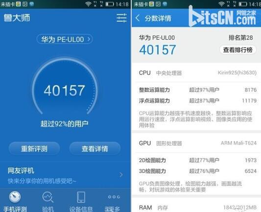 2015年2000元左右大屏手机推荐 荣耀6 plus