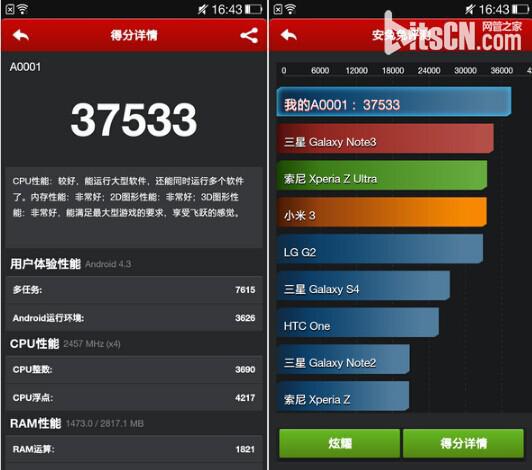 2015年2000元左右大屏手机推荐 一加手机