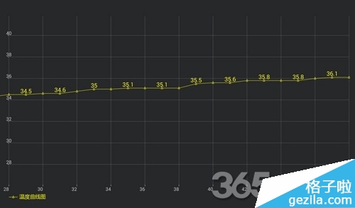 联想s8和小米平板哪个好