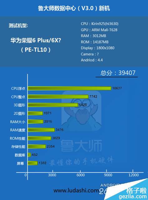 华为荣耀6 Plus配置详情曝光