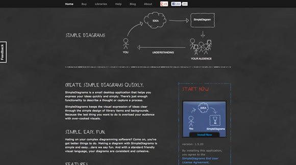 Wireframe Tools Wireframe Tools
