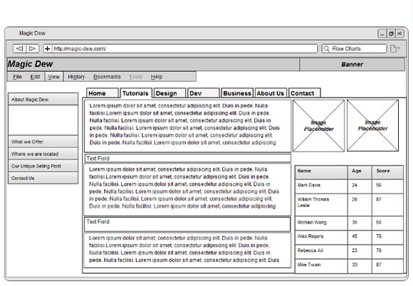 Wireframe Tools Wireframe Tools