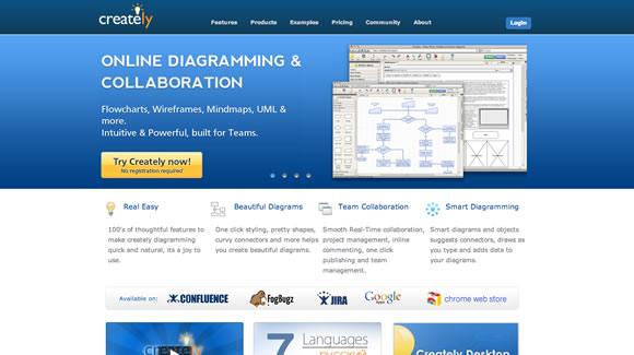 Wireframe Tools Wireframe Tools