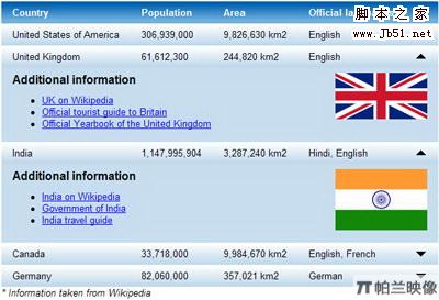 12款Javascript表格控件(DataGrid) jExpand