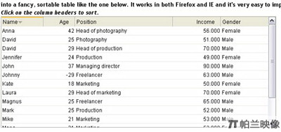 12款Javascript表格控件(DataGrid) Table widget