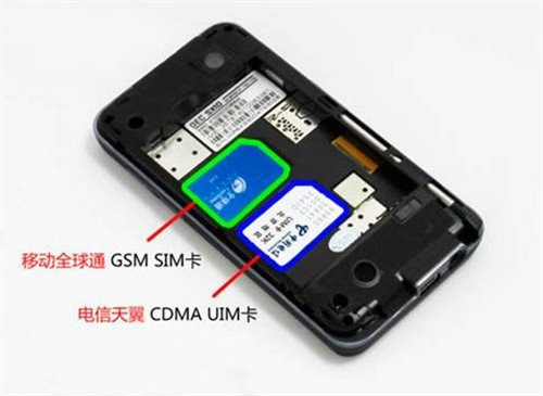 双模双待是什么 双模双待是什么