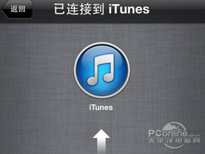  iTunes ڲѡ豸