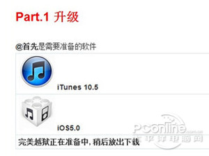 iTunes 
