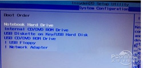 ʹҷҵsystem configur
