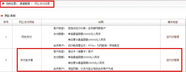支付宝如何从成都银行网上银行签约快捷支付(卡通) 支付宝如何从成都银行网上银行签约快捷支付(卡通)