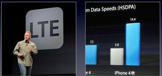 iphone5和iphone4s有什么区别 iphone5和iphone4s有什么区别