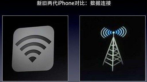 iphone5和iphone4s有什么区别 iphone5和iphone4s有什么区别