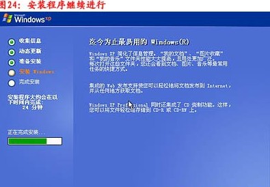 重装系统步骤25:点击完后就继续等待安装完成 重装系统步骤25:点击完后就继续等待安装完成