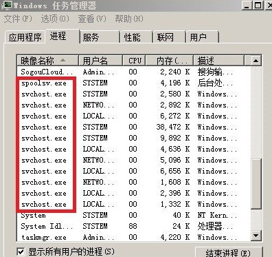 svchost是什么 svchost是什么