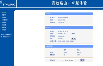 192.168.1.1·½ַʲô