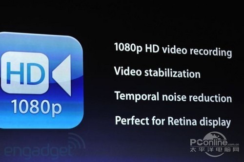 1080Pʲô˼ܹʾ1920*1080ĽĿ