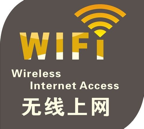 WIFIWLANʲô