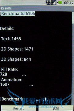 华为U8220 华为U8220