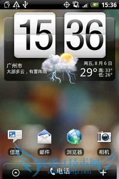 HTC Hero200