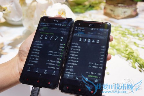 5ĺȫ HTC Butterflyֳ