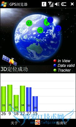 ACER F900 GPS导航截图
