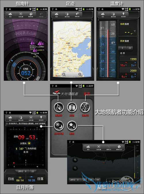 NEC 909e评测 NEC 909e评测
